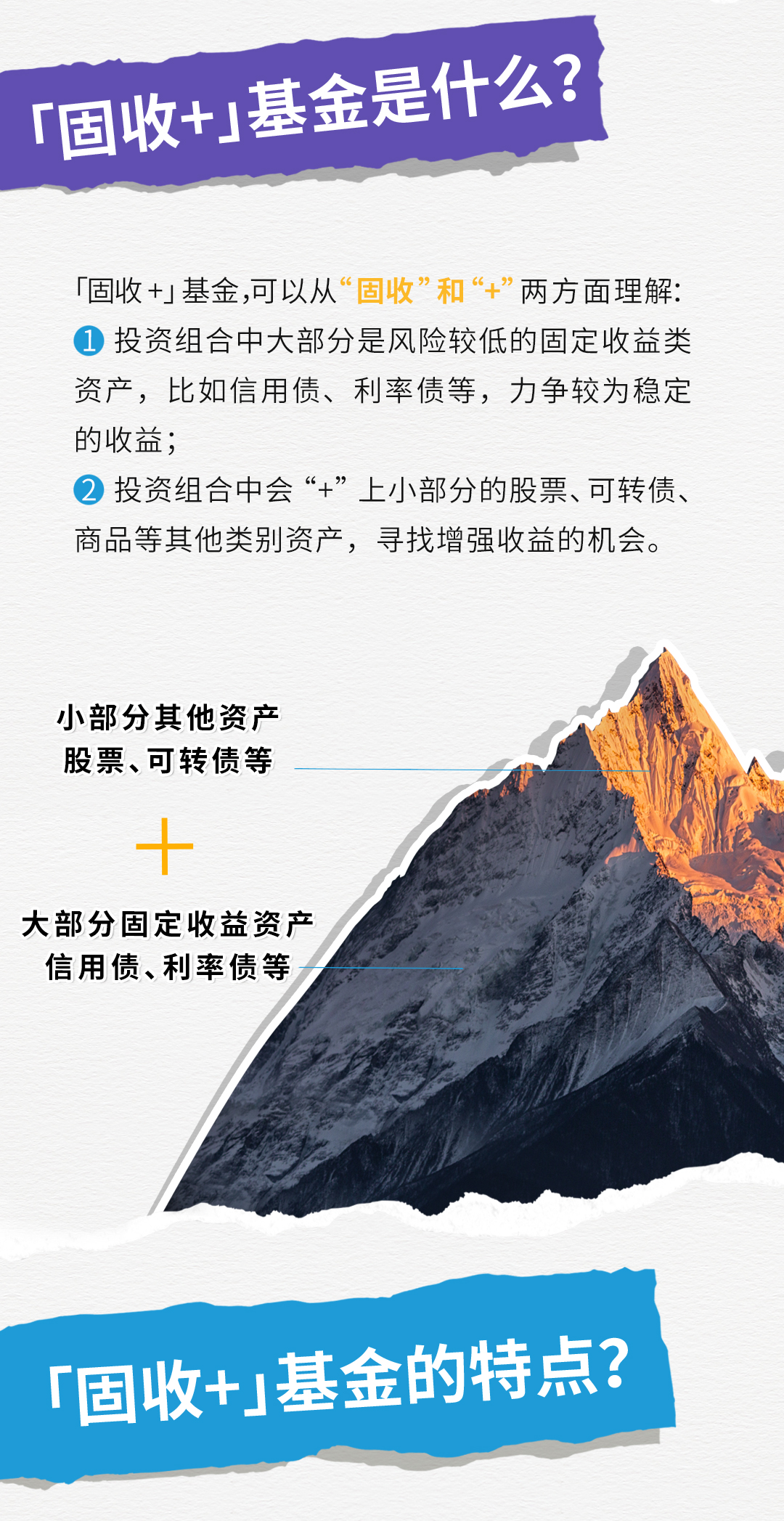 2025年“固收+”基金胜在权益？业内支招明年布局逻辑：构建“多资产固收+”配置