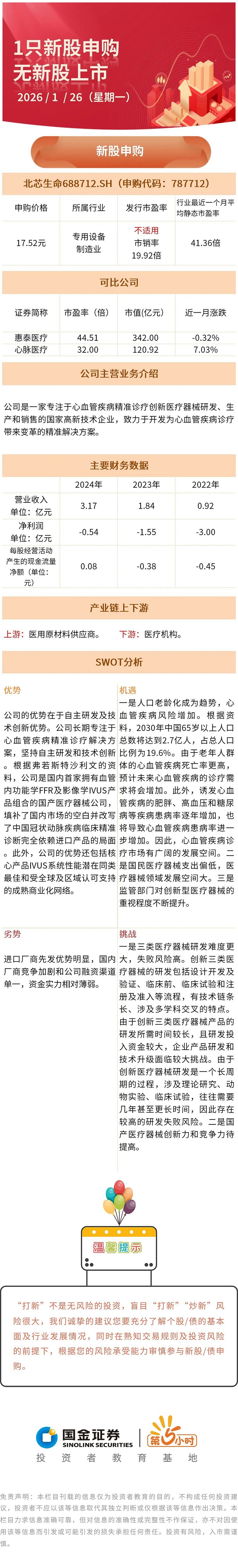 首批科创成长层企业启动申购
