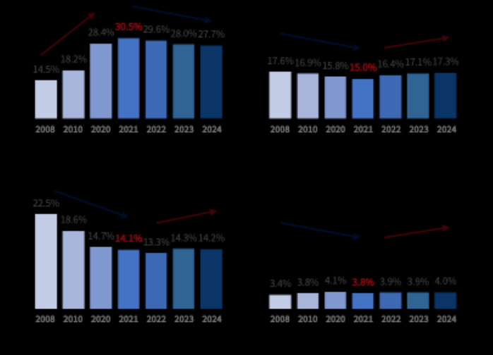 皇庭国际以物抵债后终止筹划重大资产出售及债务重组