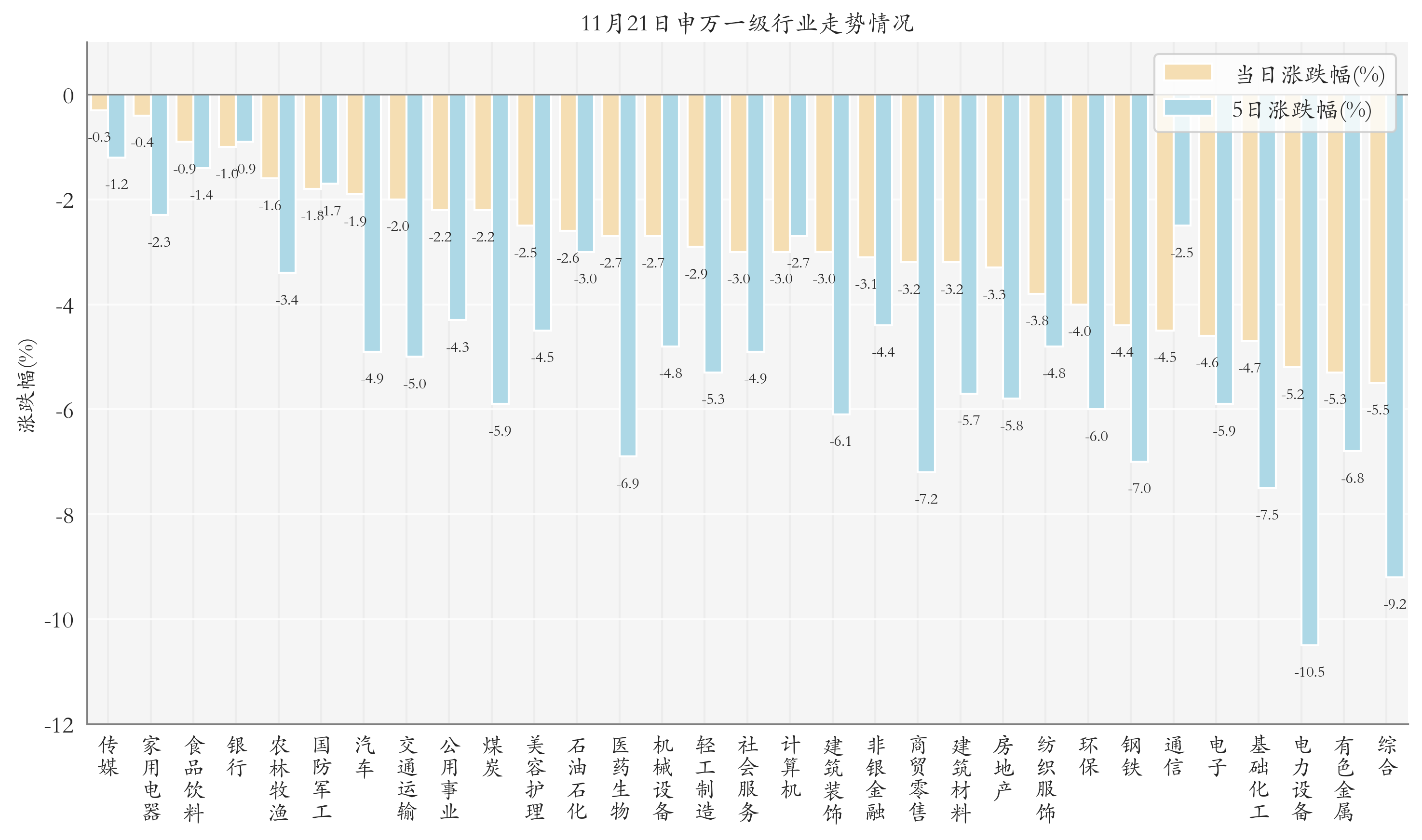 多只FOF单周业绩涨超3%，年内发行份额又现高峰