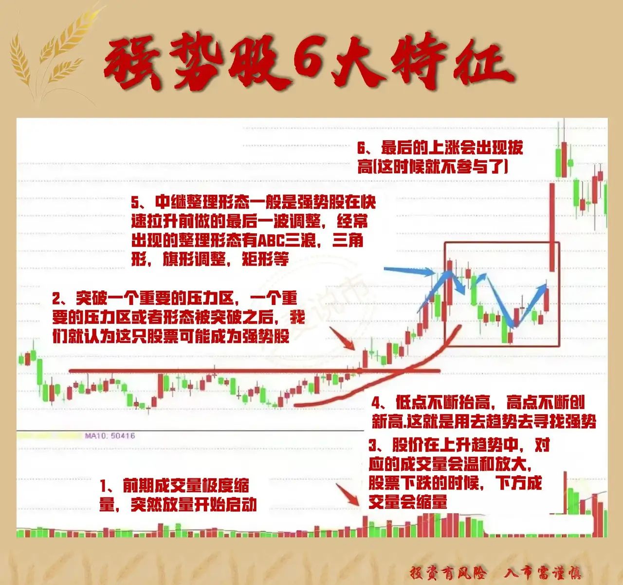 超长债调整到位？部分基金上周涨超1%，年后债市节奏可能“前弱后强”