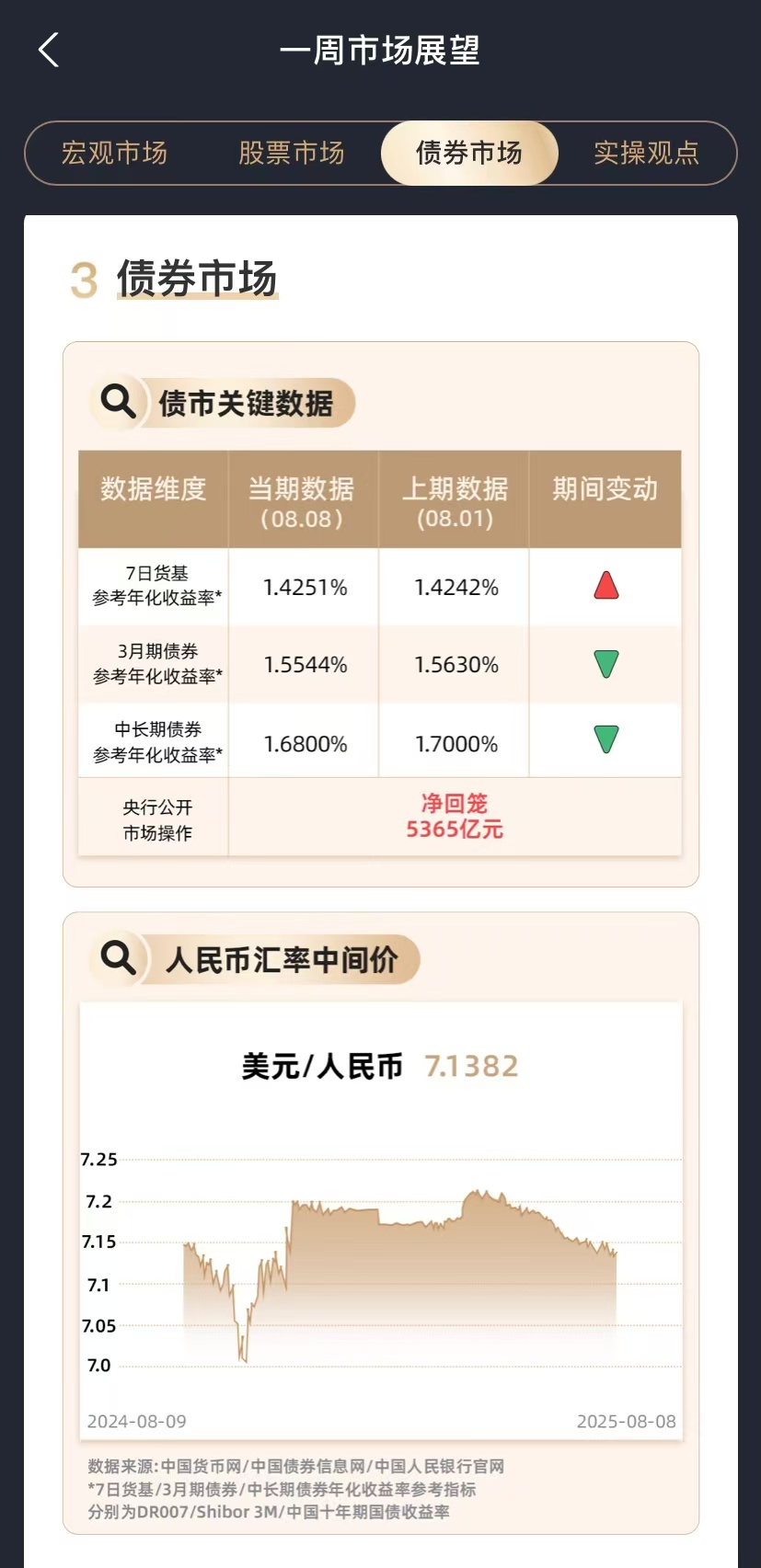 国家统计局：2025年12月份CPI同比上涨0.8% 环比上涨0.2%
