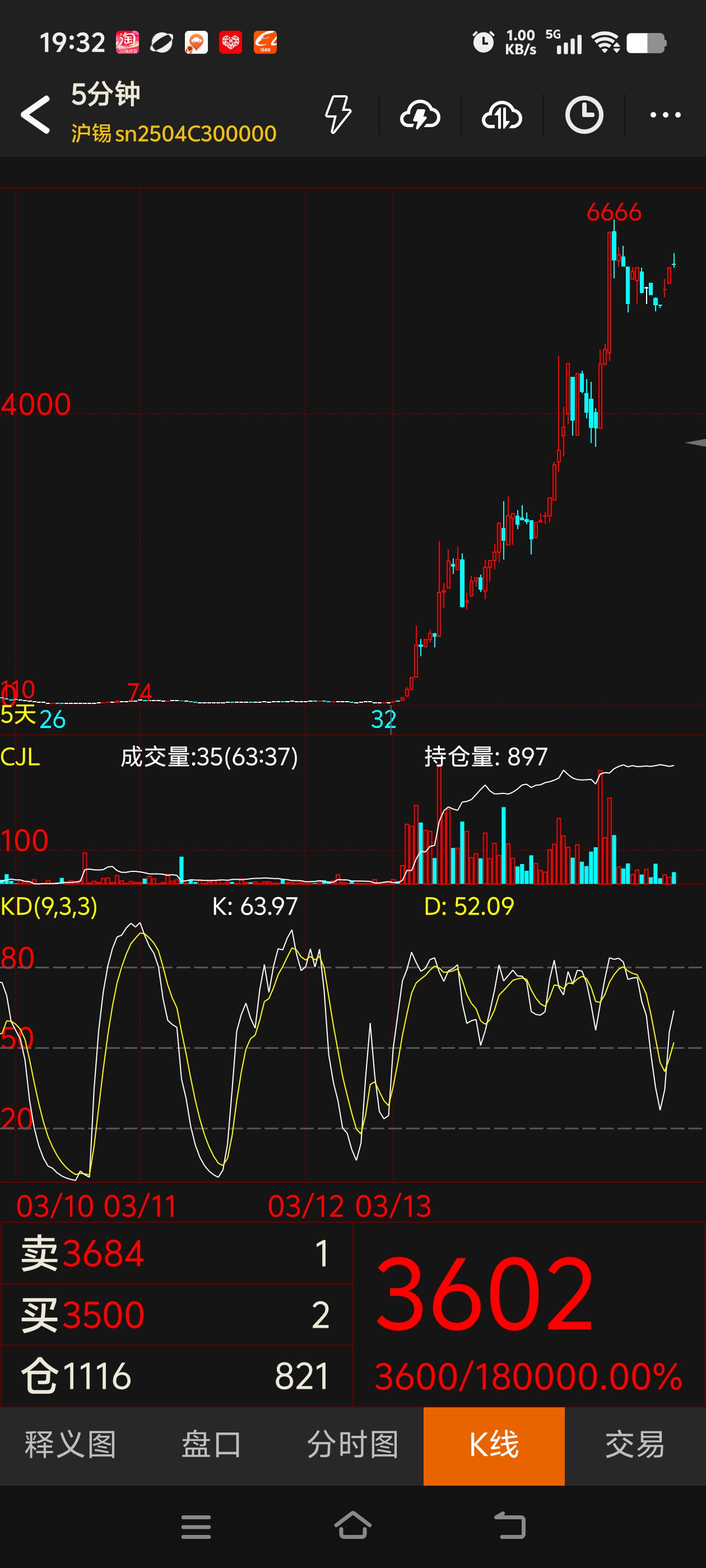 伦敦股市25日上涨