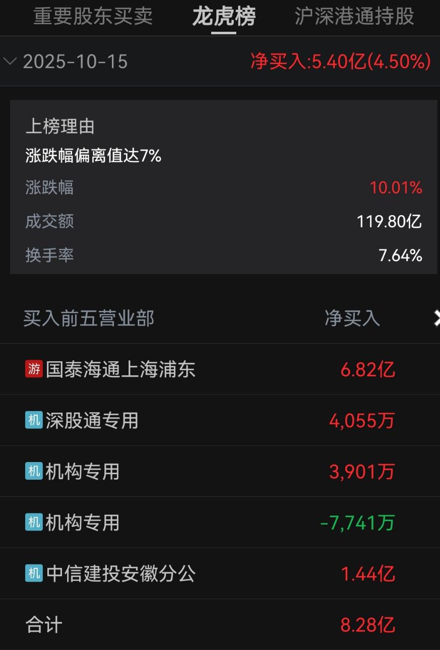 严查三花智控虚假小作文来源