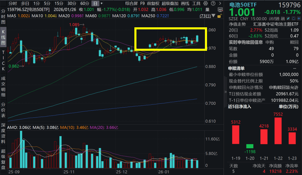 严查三花智控虚假小作文来源