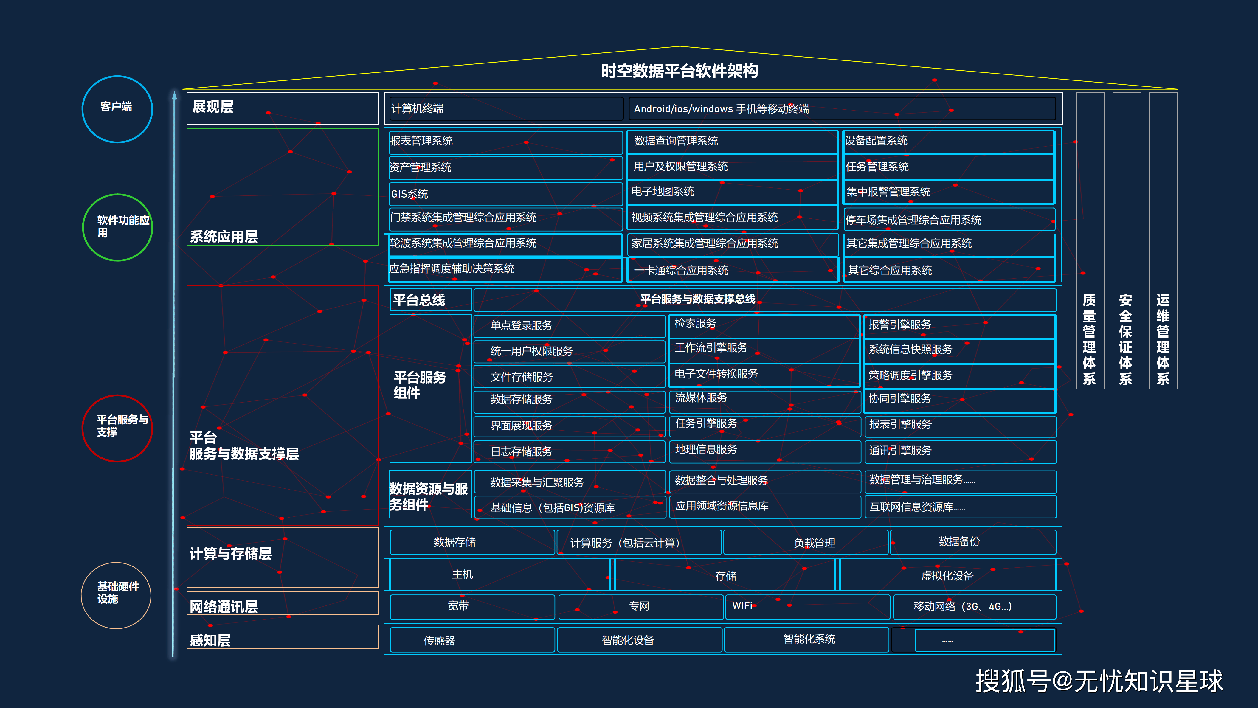 精准施策做强智能制造