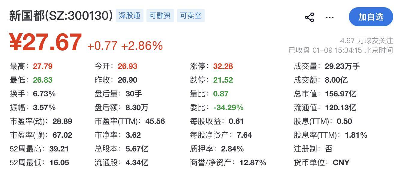 博力威：2025年实现净利5540万元，同比增长157%