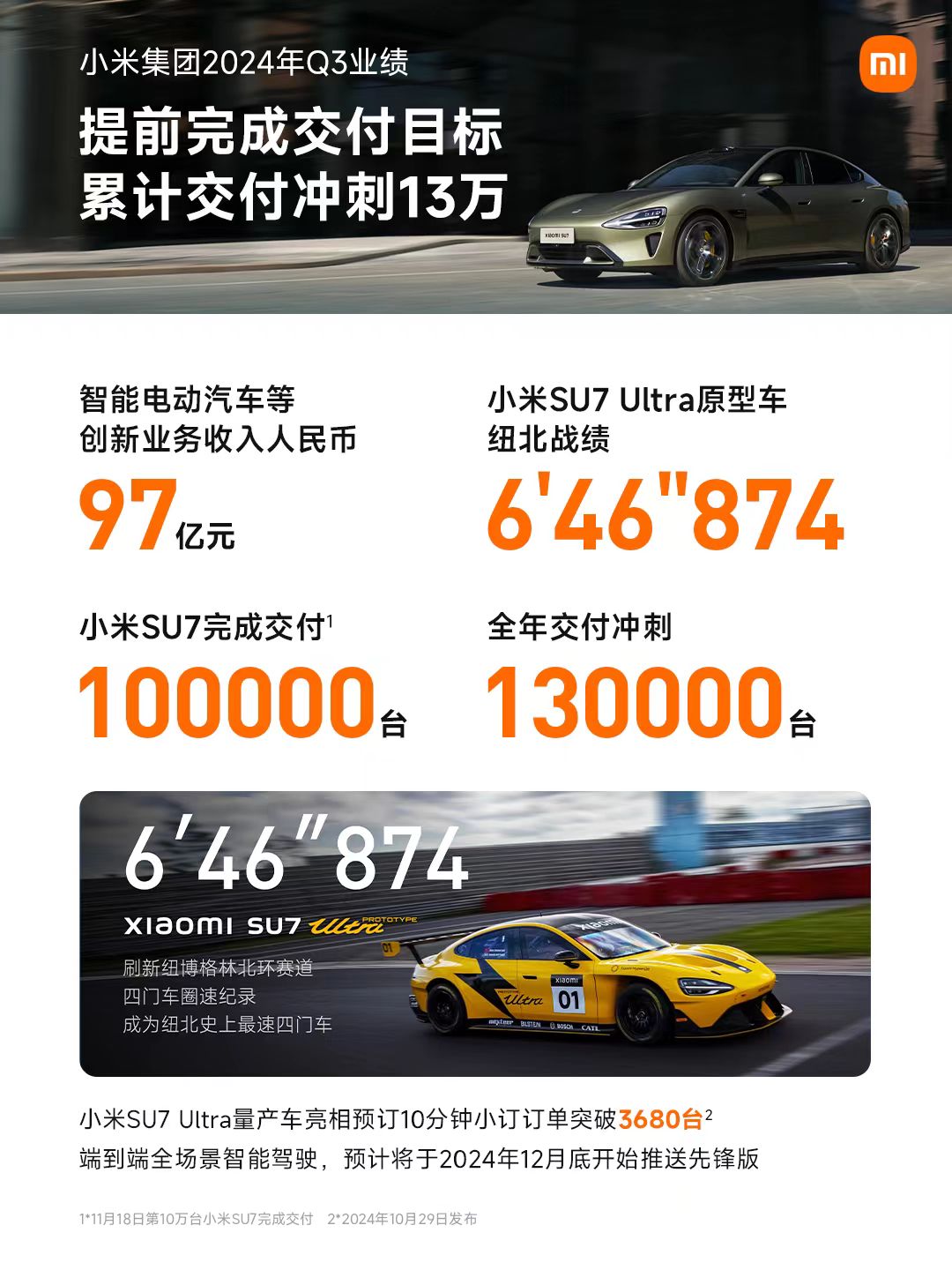 多家公司并购项目三季度“落地” “业绩增厚+产业协同”效应可期