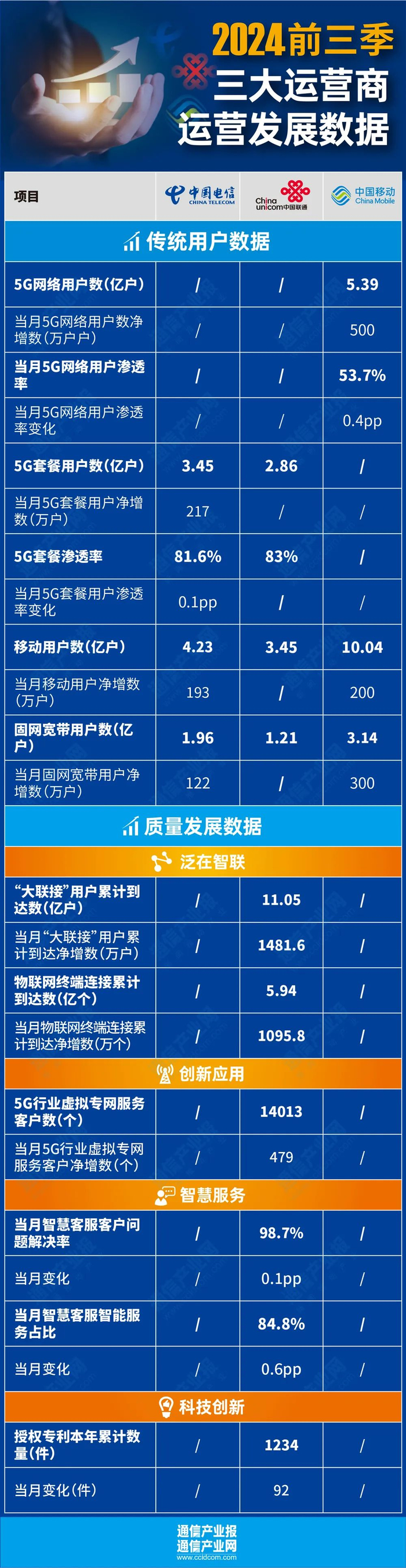 多家公司并购项目三季度“落地” “业绩增厚+产业协同”效应可期