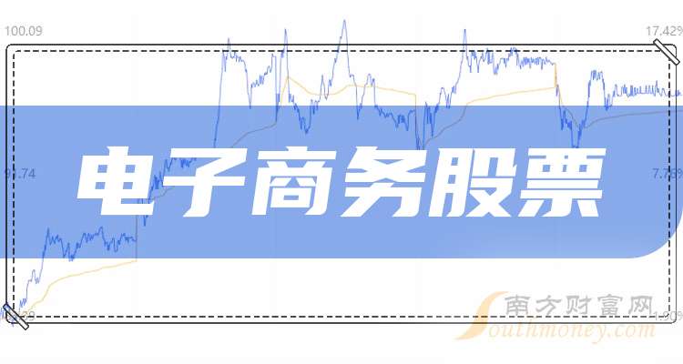 鼎捷数智不超8.28亿可转债获深交所通过 兴业证券建功