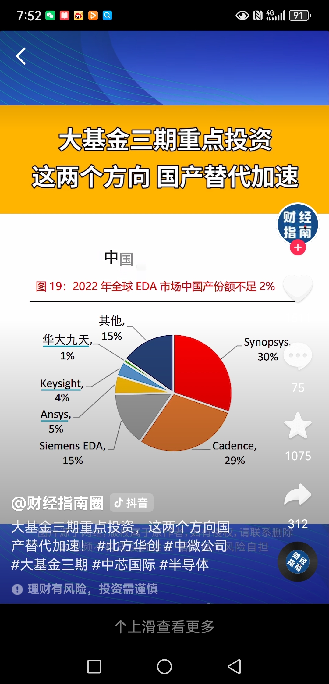 里程碑！股票型ETF规模突破4万亿元，首家万亿管理人要来了丨ETF规模周报