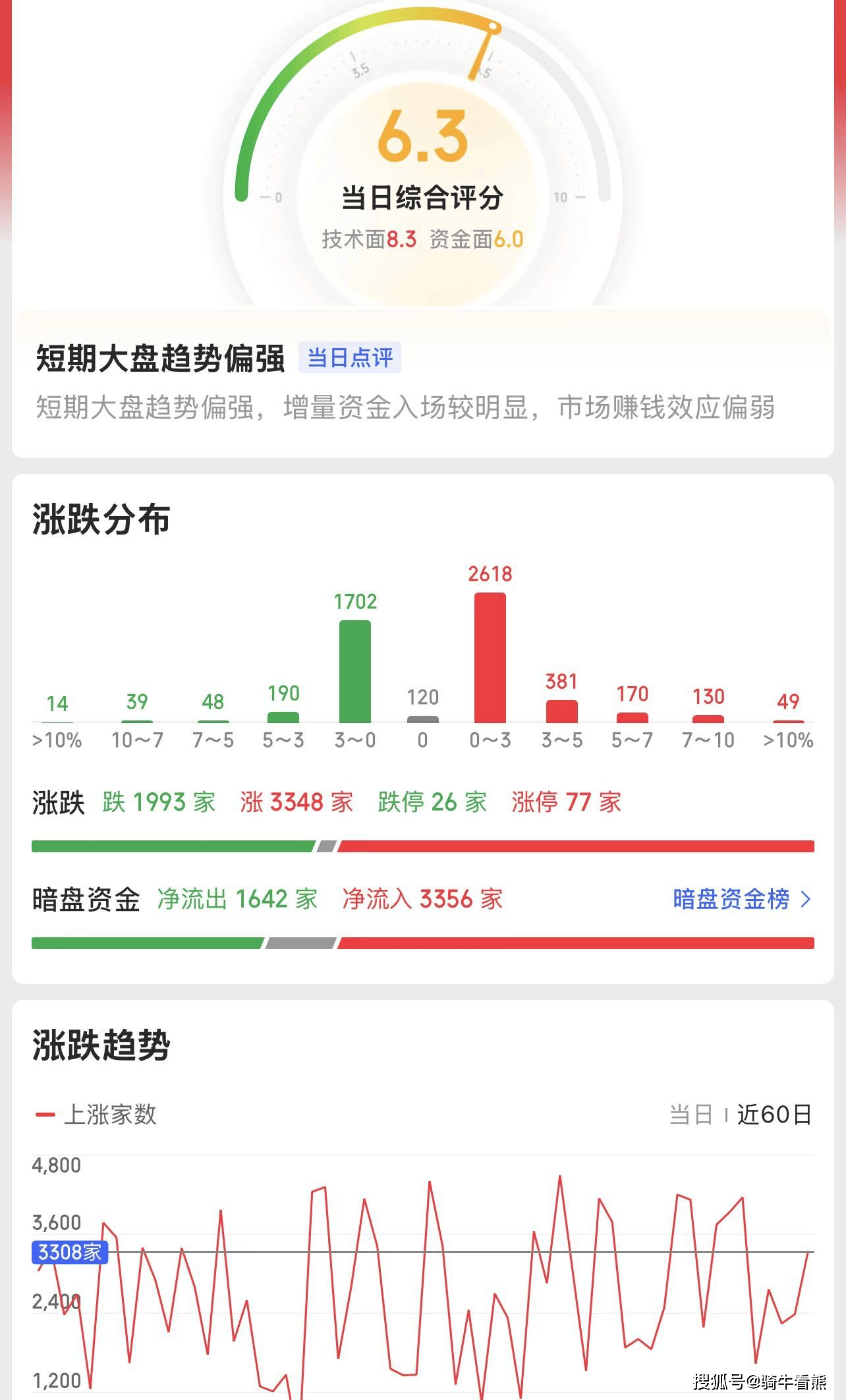 三季度分红预案陆续公布 红利板块关注度升温