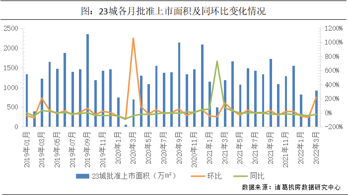 制度体系初步建成 上市公司可持续信息披露量质齐升