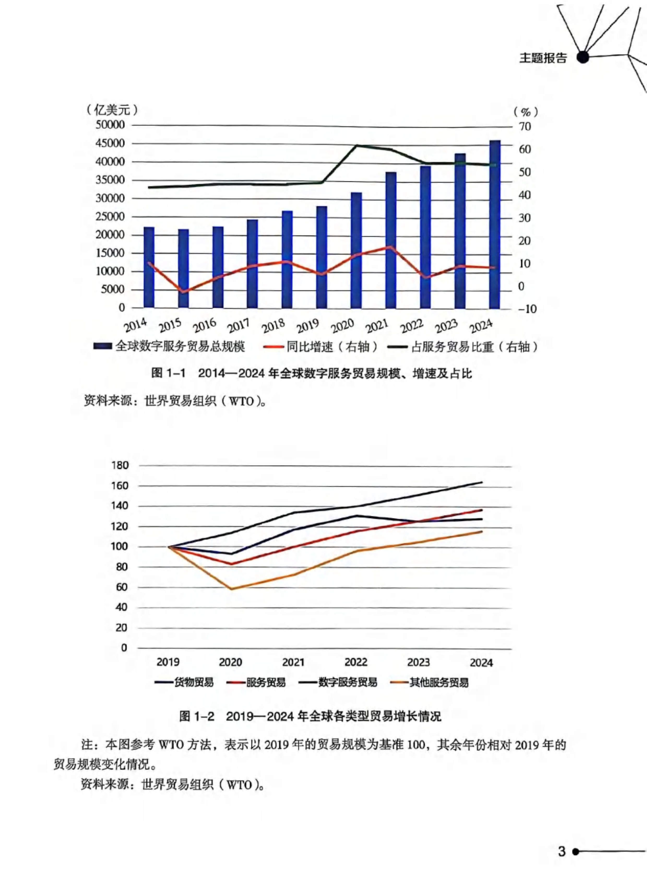 2025年期货市场量额齐增创新高 专家：2026年仍将延续产品扩容