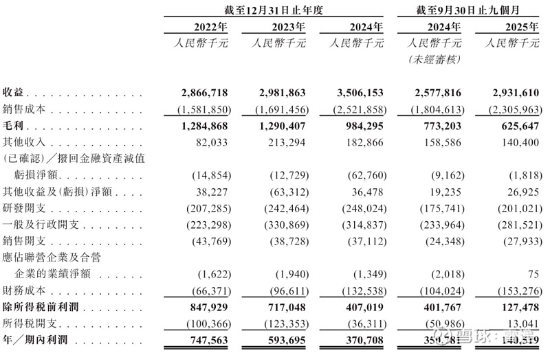 英大信托2025年营收同比增长53.14% 净利同比增长65.94%