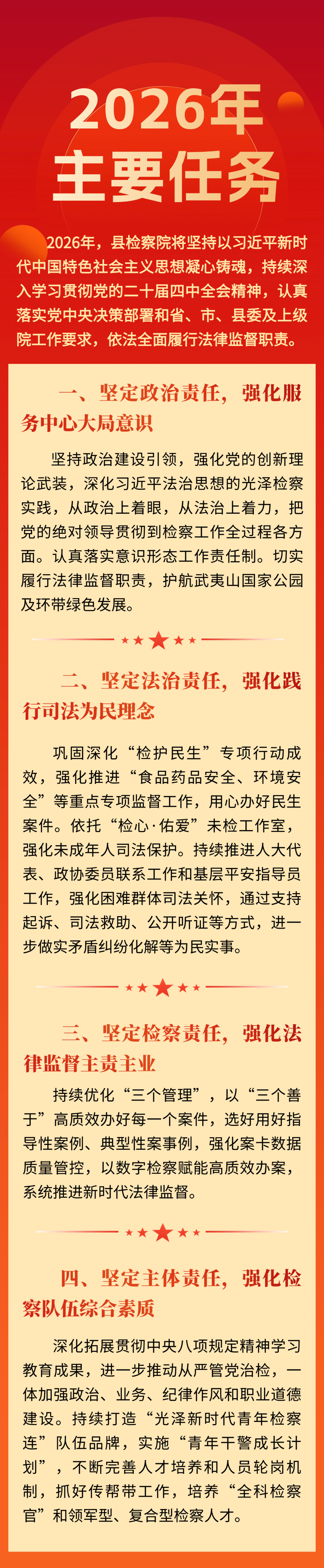 两会受权发布丨全国人民代表大会常务委员会工作报告（摘要）