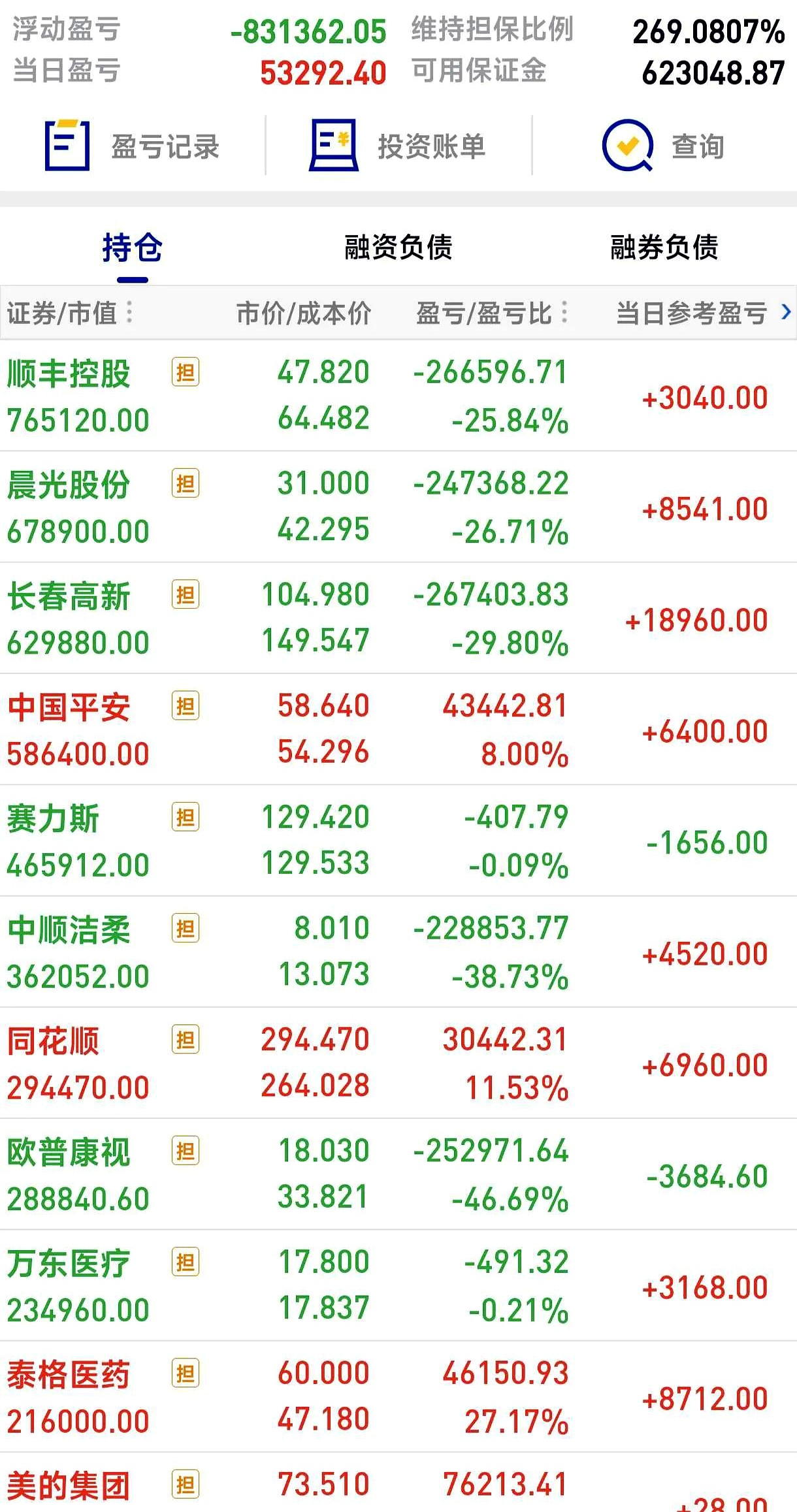 2025牛市里的私募“悲喜录”：灵均投资大赚73.5%夺冠，梁文锋旗下的幻方年度收益56%，林园成唯一亏损百亿私募，但斌、梁宏跑输大盘！