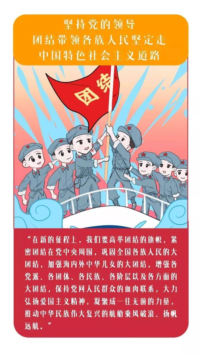 人民殿堂里，民族团结进步事业的时代图景