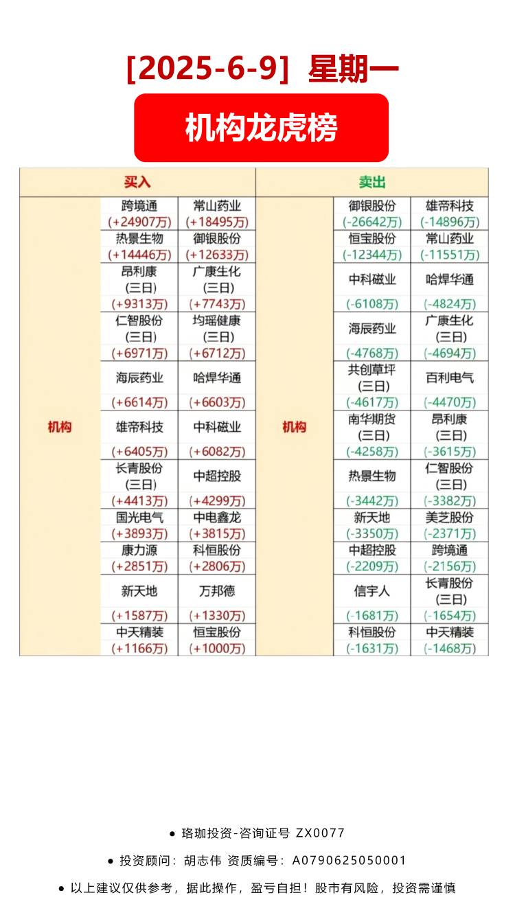 A股新开户数持续增加 透露了哪些利好信息