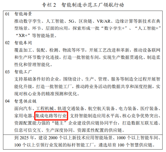 资本市场投保工作综合文件出炉，五大看点值得关注