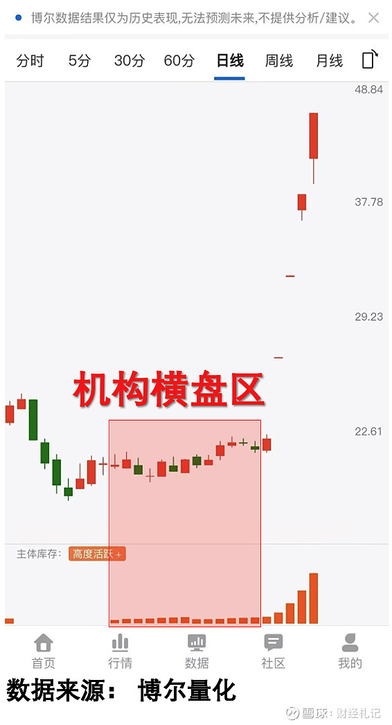 “龙虾”智能体持续走热，如何确保使用安全