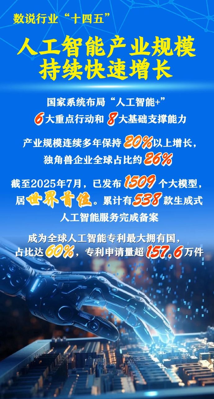 两会看“新”丨量子计算，引擎轰鸣向产业