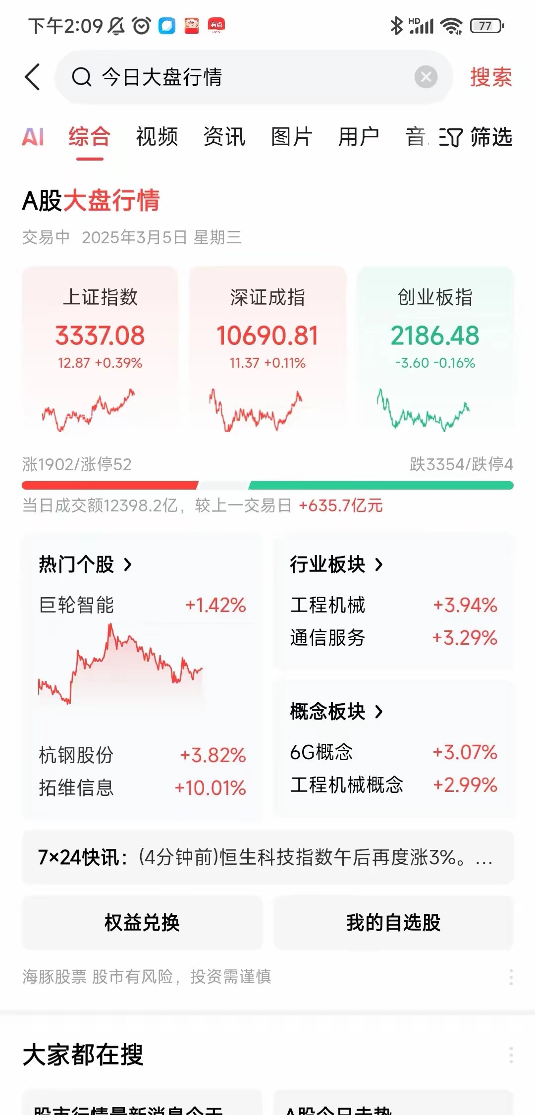 大资金减轻“压盘”，高位股打开跌停！A股稳住了？
