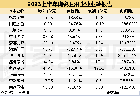 大众汽车集团2025年利润显著下滑 拟通过人员优化降本增效