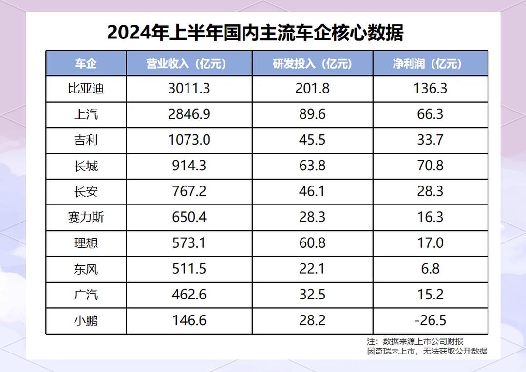大众汽车集团2025年利润显著下滑 拟通过人员优化降本增效