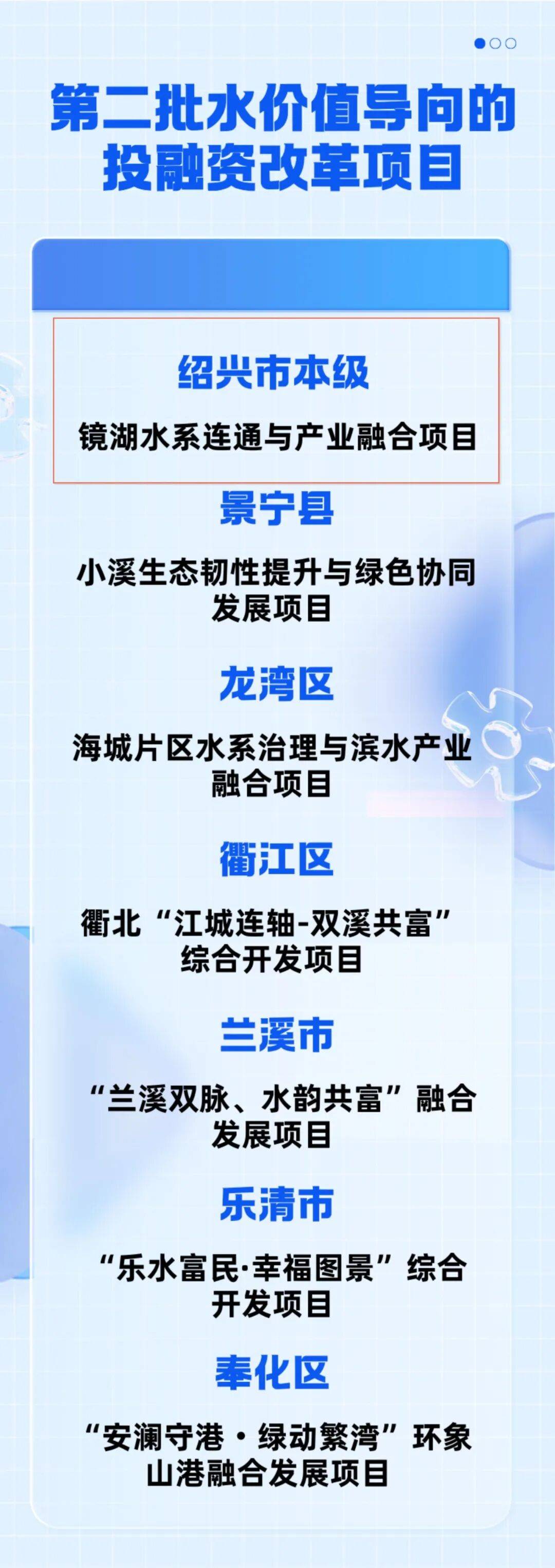 投融资综合改革持续推进 筑牢稳市根基