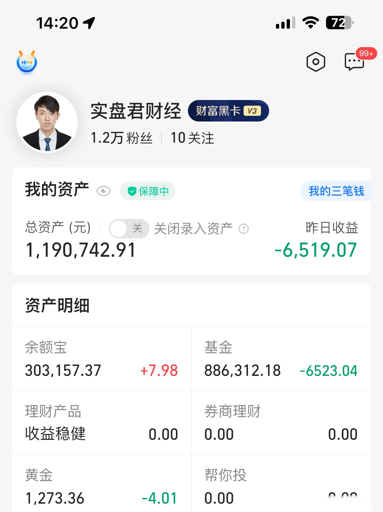 QDII基金总规模逼近1万亿元;白银期货基金单季度规模增长超180%