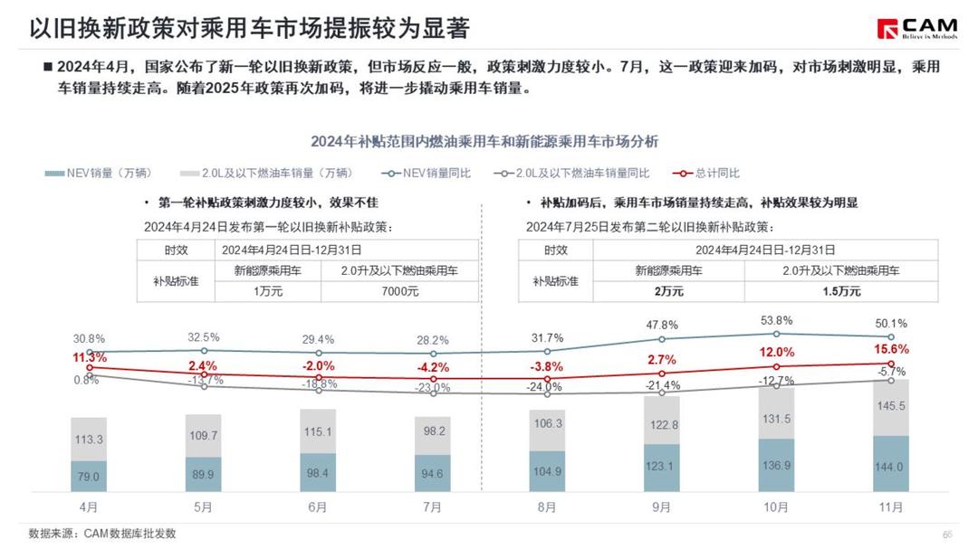 23项措施升级保护资本市场中小投资者