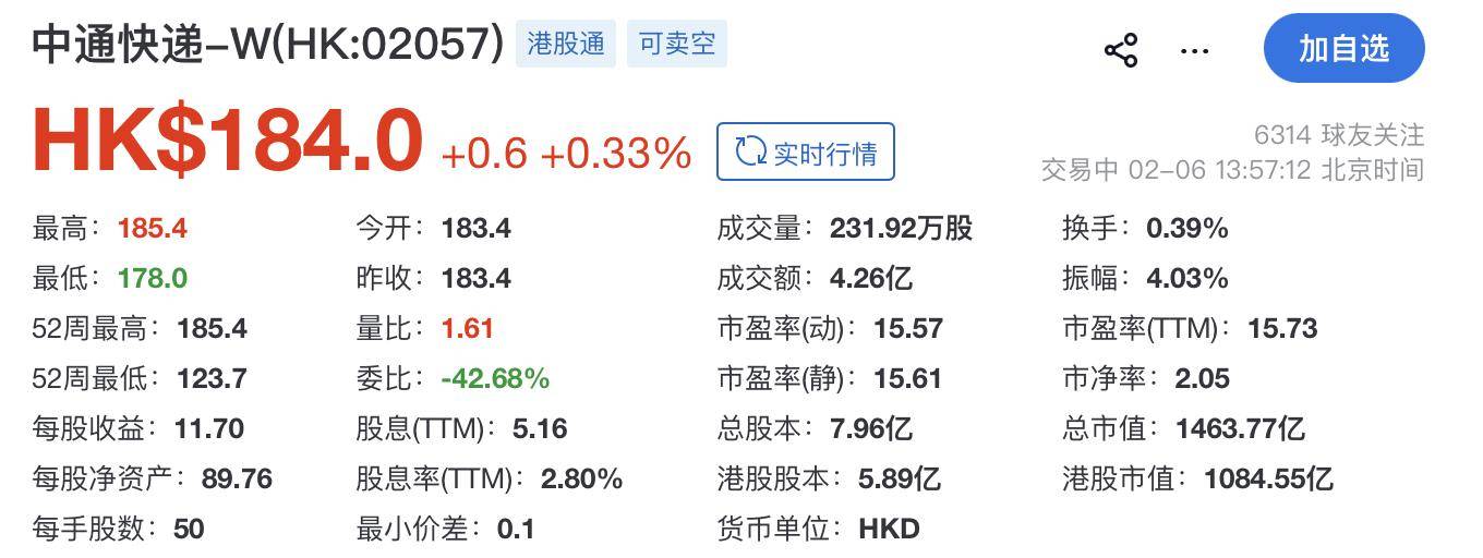 南钢股份：2025年实现净利润28.67亿元 全年拟累计现金分红超15亿元