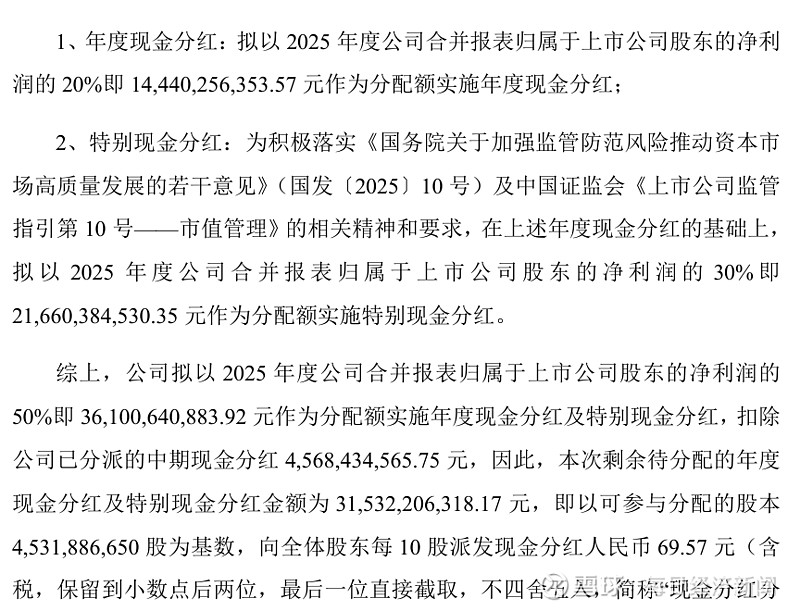 多家A股公司筹划2026年中期分红