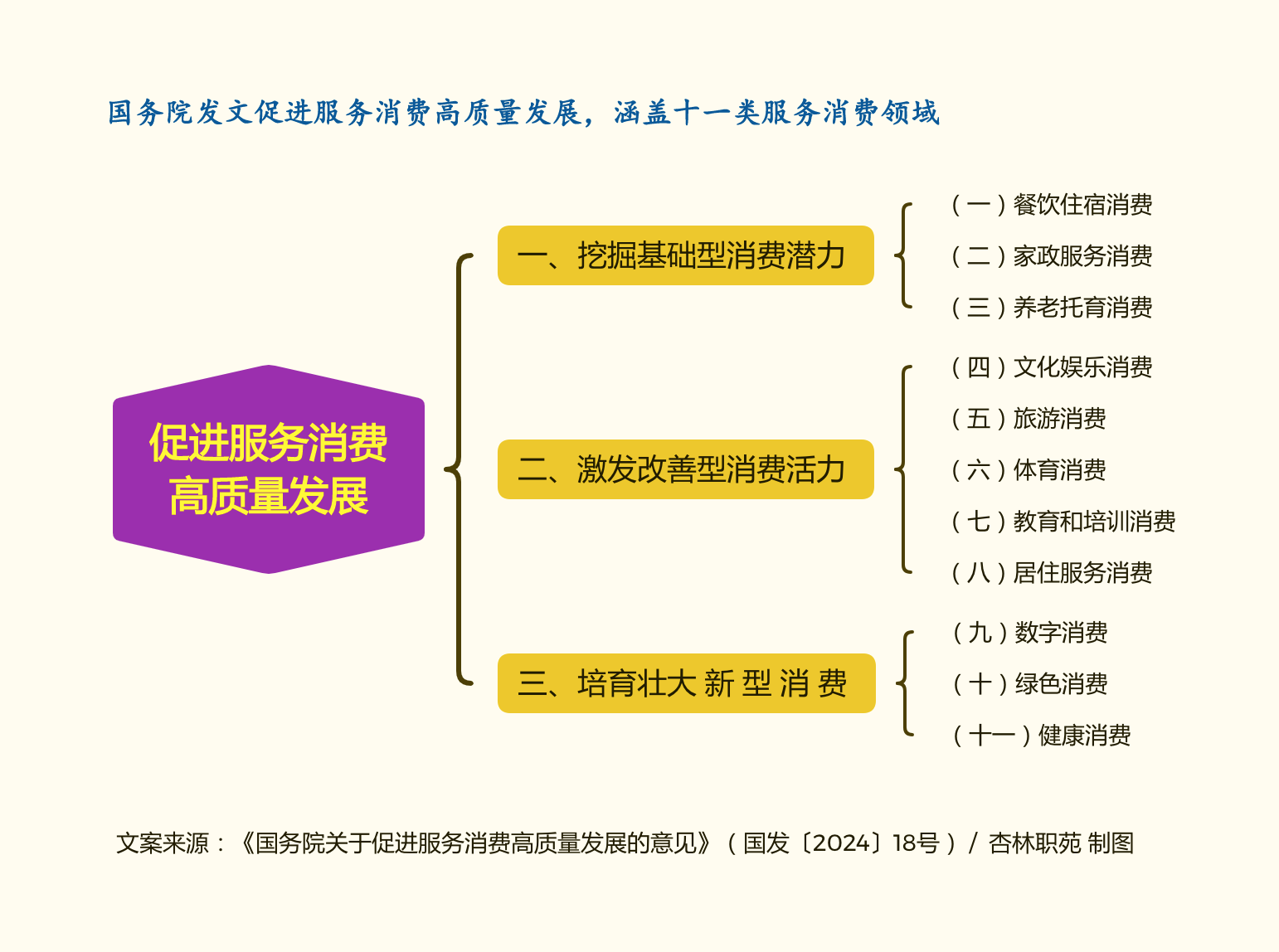 大消费行业备战“双节档” 上市公司积极培育消费新增长极