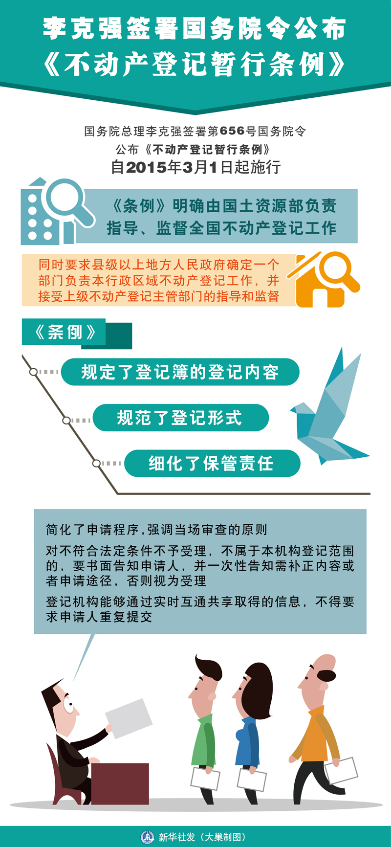 受权发布｜国务院关于修改《社会团体登记管理条例》的决定