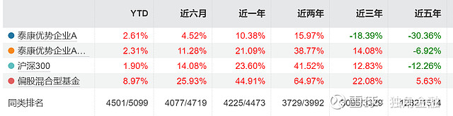 新一批15只硬科技主题基金集中获批