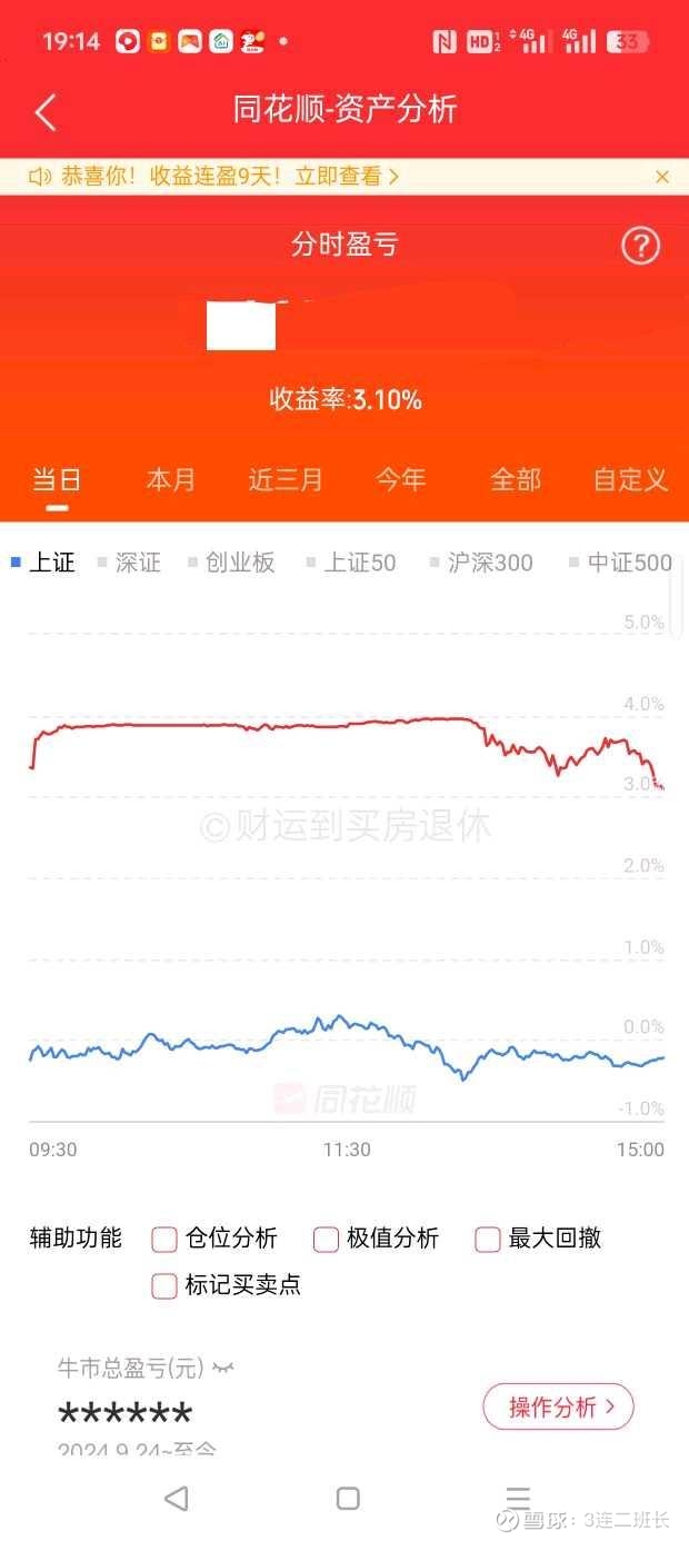 *ST万方连续三日总市值低于5亿元 面临多重退市风险