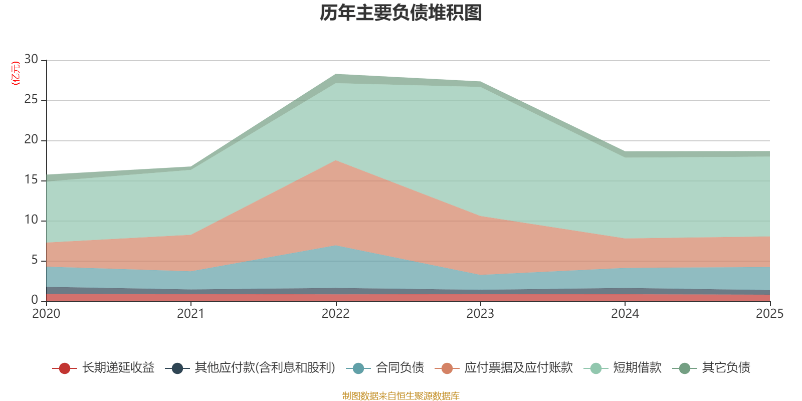 道道全:2025年实现营收61.95亿元 同比增长4.24%