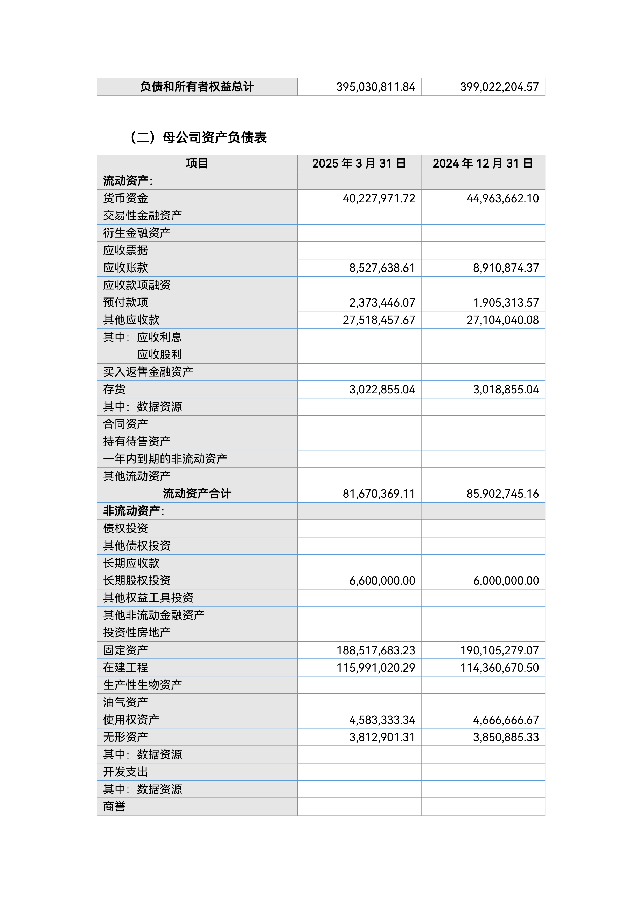 青岛银行发布2025年度业绩快报：实现归母净利润51.88亿元 同比增长21.66%