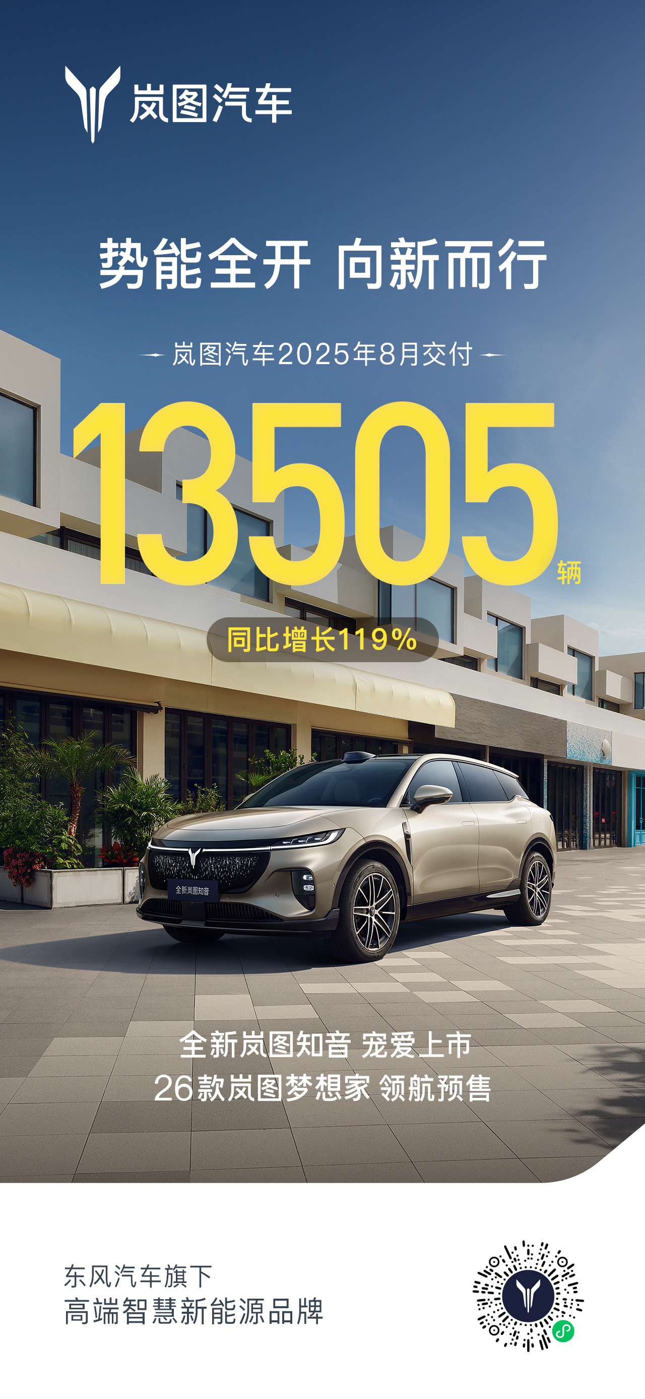 岚图汽车登陆港交所 品牌发展启新程