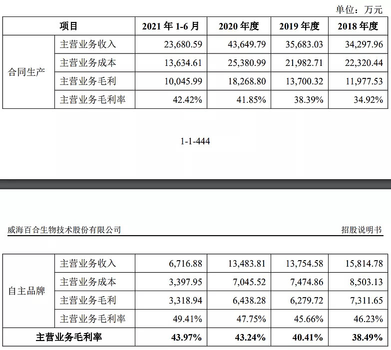 泰金新能今日启动申购 发行价格26.28元/股