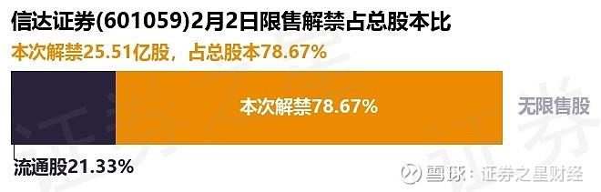 11月全国期货市场成交量同比增长13.54% 成交额同比增长7.11%
