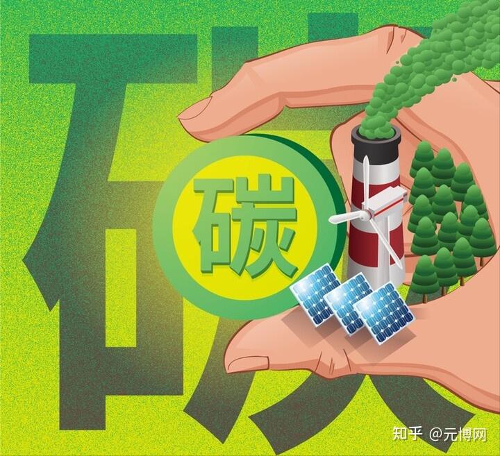 四部门提出到2028年节能装备关键材料、零部件取得突破