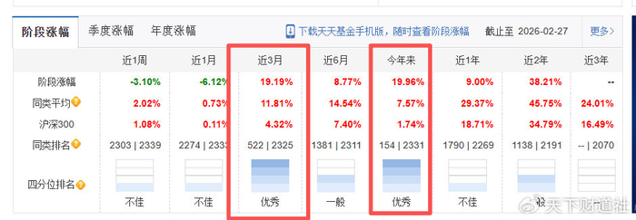 德邦基金违规营销遭监管处罚：暂停受理新发，总经理、督察长、互联网业务部门负责人等被追责