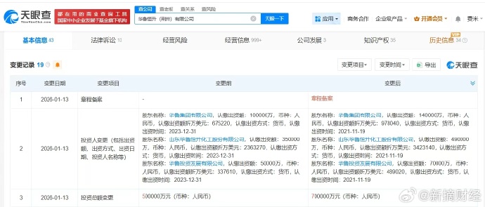 中原信托已完成增资工商登记变更相关工作 公司注册资本增至50亿元