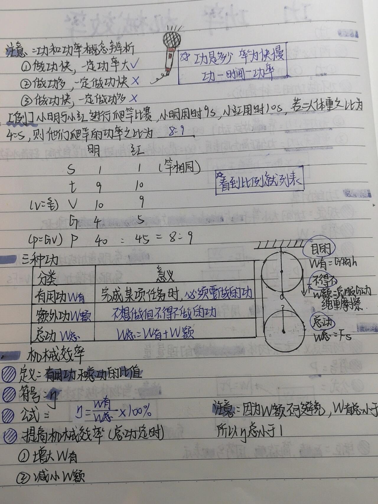 学习手记｜既要做显功，也要做潜功