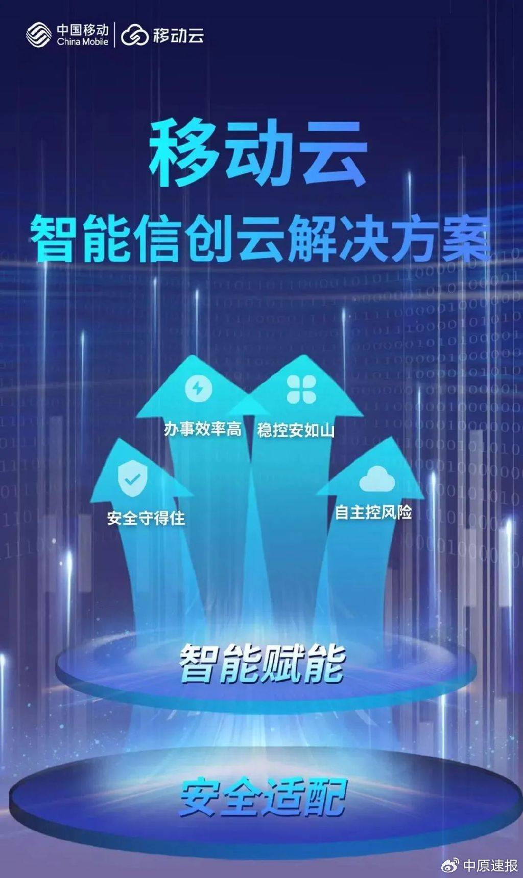 天融信发布采用“融算一体”架构的智算云新产品