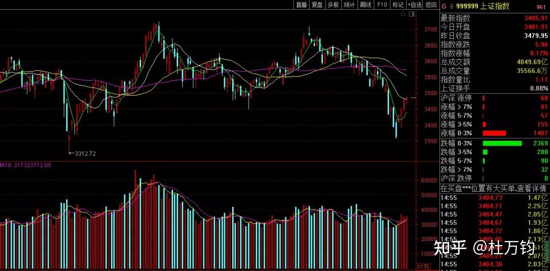 技术突破推动A股核能核电概念持续走强