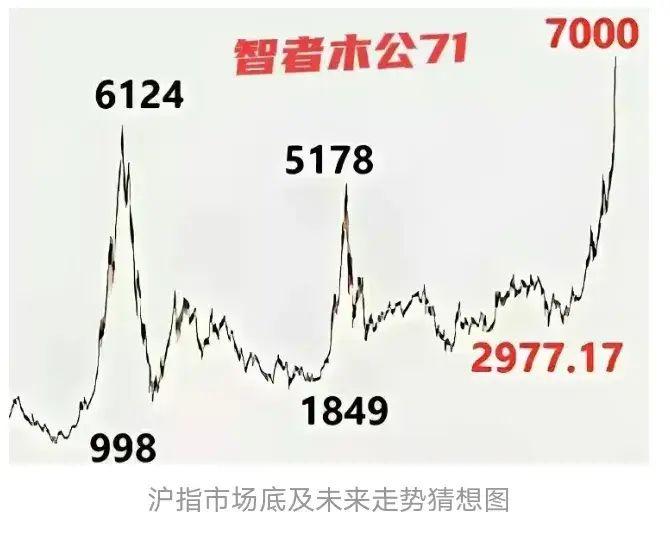 技术突破推动A股核能核电概念持续走强